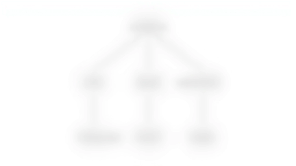 Schematische weergave van een georganiseerde website navigatiestructuur met duidelijke hiërarchie